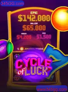 Descubra o Fascinante Mundo de CycleofLuck em 345GG.com